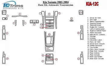 KIA Sorento 2003-2004 Paquet de base, Boîte automatique BD Kit la décoration du tableau de bord - 1 - habillage decor de tableau