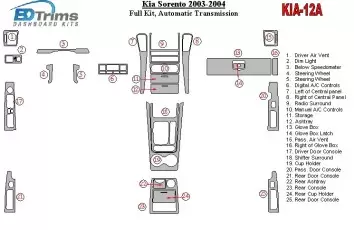 Kia Sorento 2003-2004 Ensemble Complet, Boîte automatique BD Kit la décoration du tableau de bord - 1 - habillage decor de table