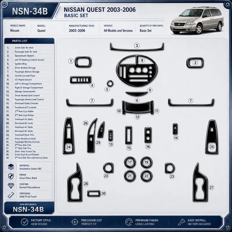 Nissan Quest 2003-2006 kit de base kit décoration intérieure tableau de bord