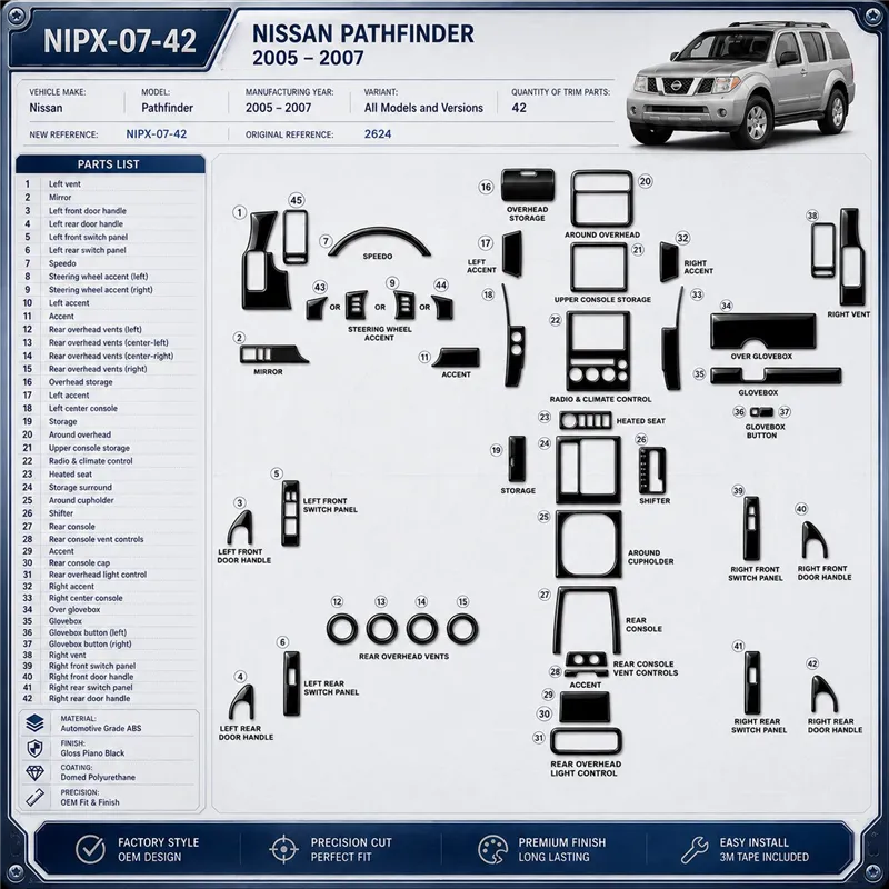Nissan Pathfinder2005-2007 3D kit décoration intérieure tableau de bord 42 pièces