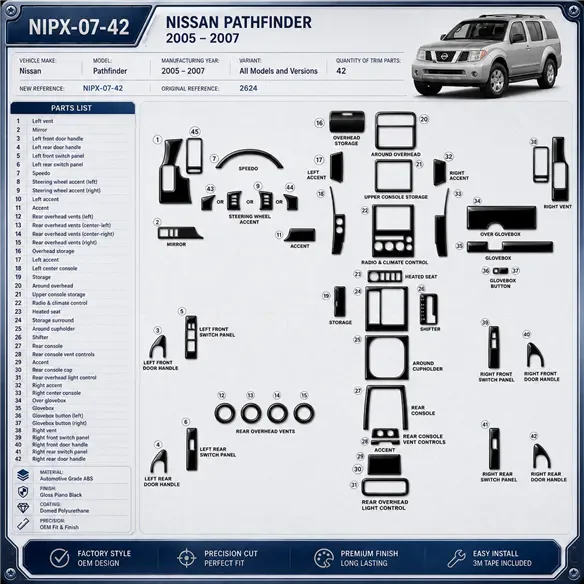Nissan Pathfinder2005-2007 3D kit décoration intérieure tableau de bord 42 pièces