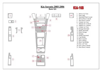 KIA Sorento 2005-2006 Paquet de base BD Kit la décoration du tableau de bord - 1 - habillage decor de tableau de bord
