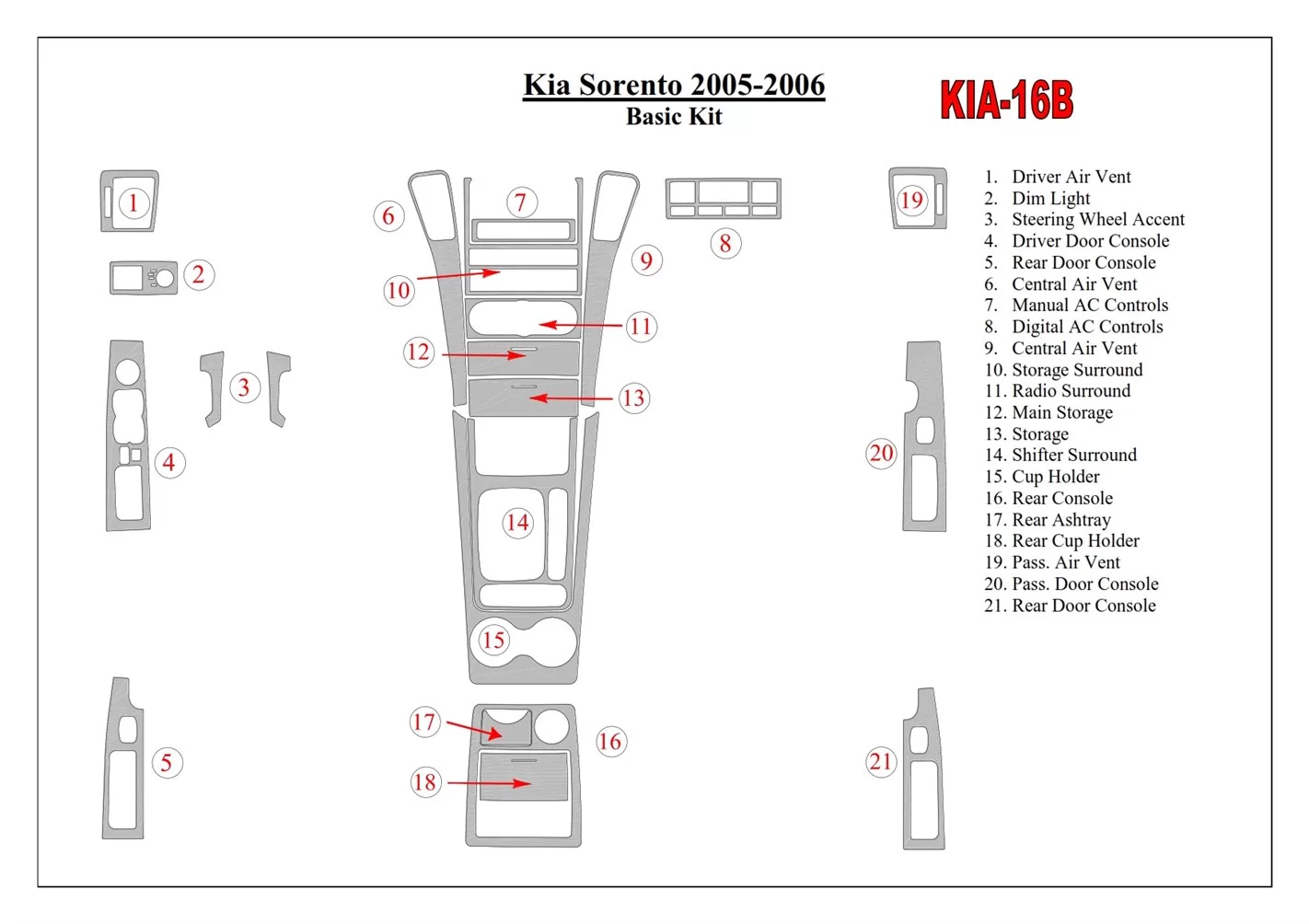 KIA Sorento 2005-2006 Paquet de base BD Kit la décoration du tableau de bord - 1 - habillage decor de tableau de bord