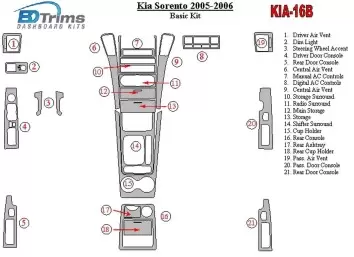 KIA Sorento 2005-2006 Paquet de base BD Kit la décoration du tableau de bord - 2 - habillage decor de tableau de bord