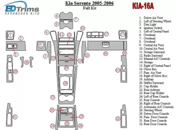 Kia Sorento 2005-2006 Ensemble Complet BD Kit la décoration du tableau de bord - 2 - habillage decor de tableau de bord