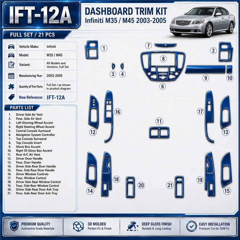 Infiniti M35/45 2003-2005 kit complet kit décoration intérieure tableau de bord