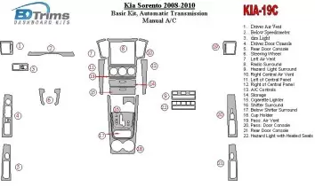 KIA Sorento 2008-2010 Paquet de base, Boîte automatique, Sans Heated Seats BD Kit la décoration du tableau de bord - 2 - habilla
