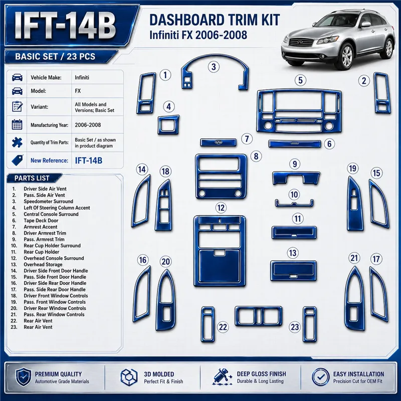 Infiniti FX 2006-2008 kit de base kit décoration intérieure tableau de bord