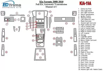 KIA Sorento 2008-2010 Ful Kit, Boîte automatique, Sans Heated Seats BD Kit la décoration du tableau de bord - 2 - habillage deco
