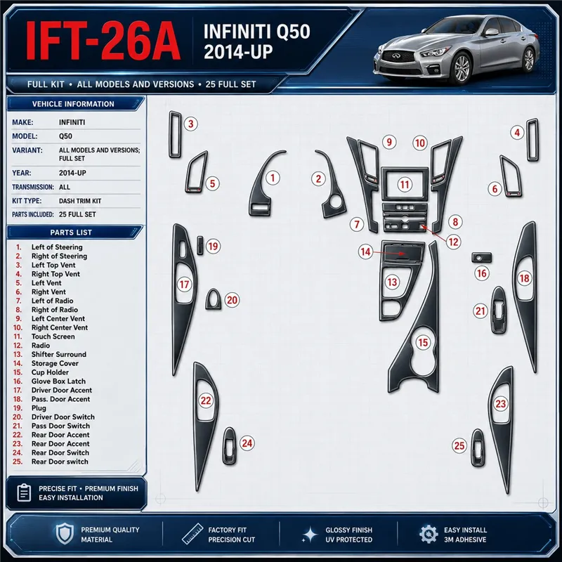 Infiniti Q50 2014 - à aujourd’hui kit complet kit décoration intérieure tableau de bord