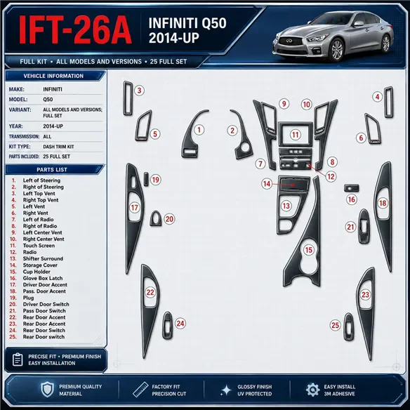 Infiniti Q50 2014 - à aujourd’hui kit complet kit décoration intérieure tableau de bord