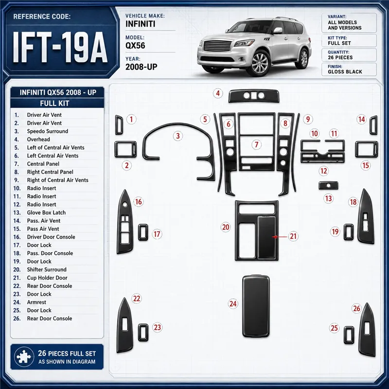 Infiniti QX56 2008 - à aujourd’hui kit complet kit décoration intérieure tableau de bord
