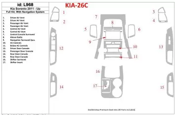 KIA Sorento 2011-UP Ensemble Complet, Avec NAVI system BD Kit la décoration du tableau de bord - 1 - habillage decor de tableau 
