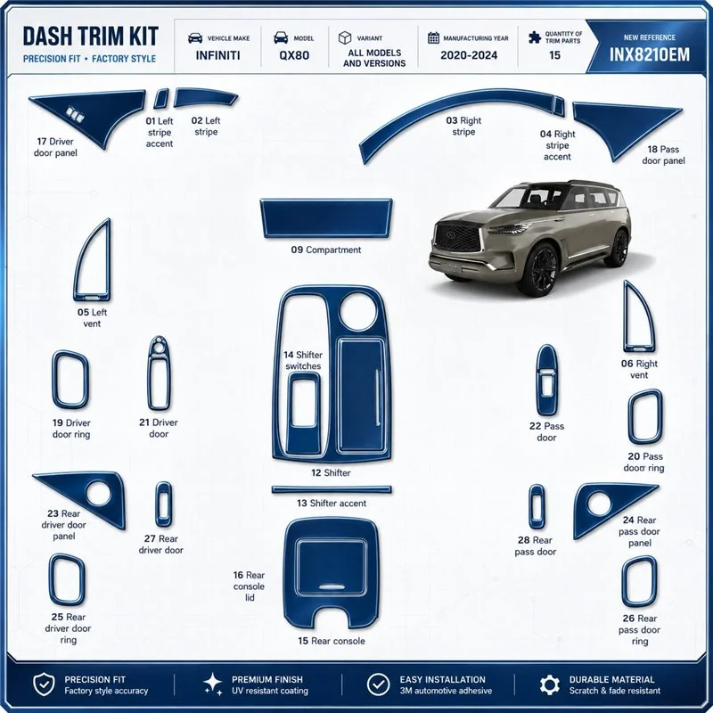 Infiniti QX80 2020-2024 kit décoration intérieure tableau de bord 15 pièces