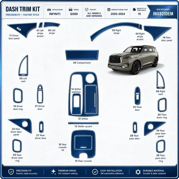Infiniti QX80 2020-2024 kit décoration intérieure tableau de bord 15 pièces