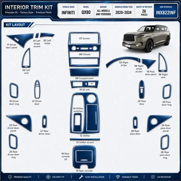 Infiniti QX80 2020-2024 kit décoration intérieure tableau de bord 26 pièces
