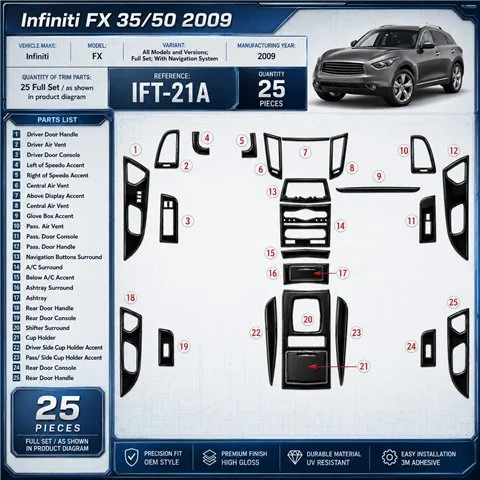 Infiniti FX 2009-2009 kit complet kit décoration intérieure tableau de bord