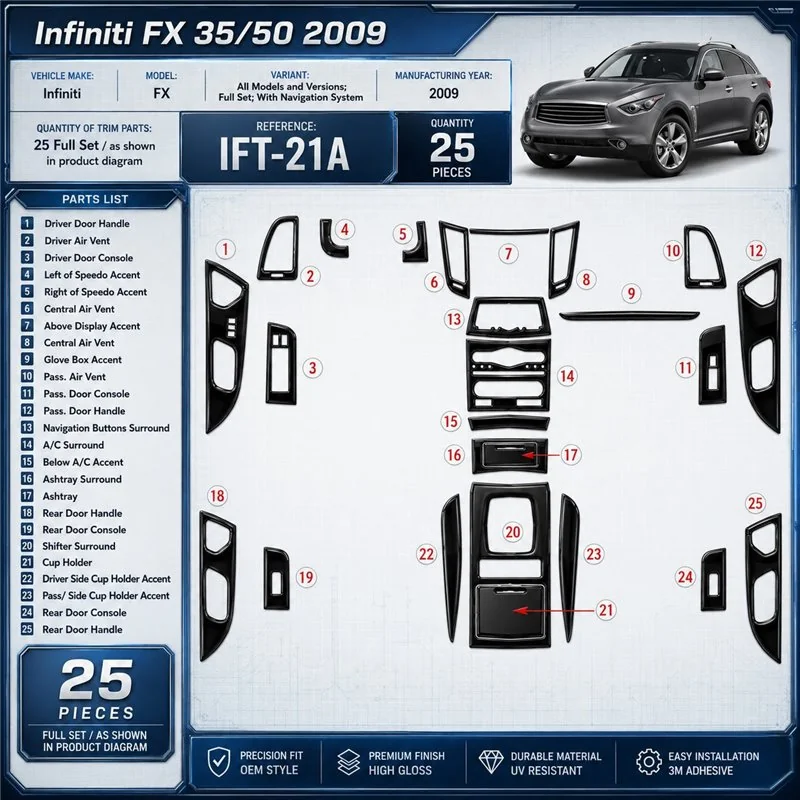 Infiniti FX 2009-2009 kit complet kit décoration intérieure tableau de bord