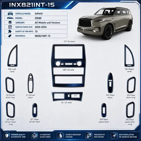 Infiniti QX80 2020-2024 kit décoration intérieure tableau de bord 15 pièces