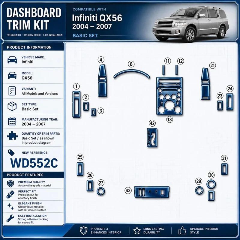 Infiniti QX56 2004-2007 kit de base kit décoration intérieure tableau de bord
