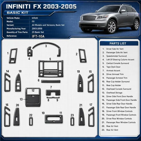 Infiniti FX 2003-2005 kit complet kit décoration intérieure tableau de bord