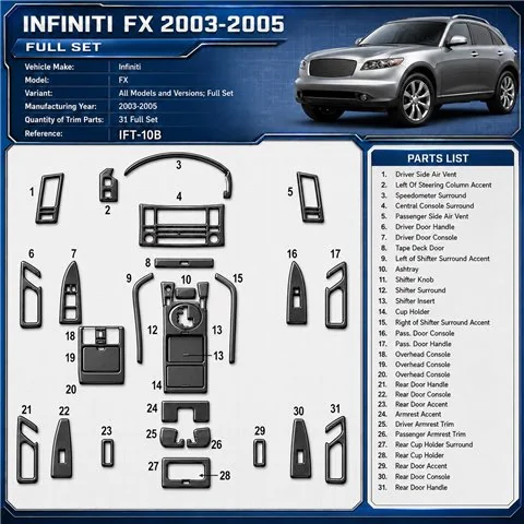 Infiniti FX 2003-2005 kit complet kit décoration intérieure tableau de bord