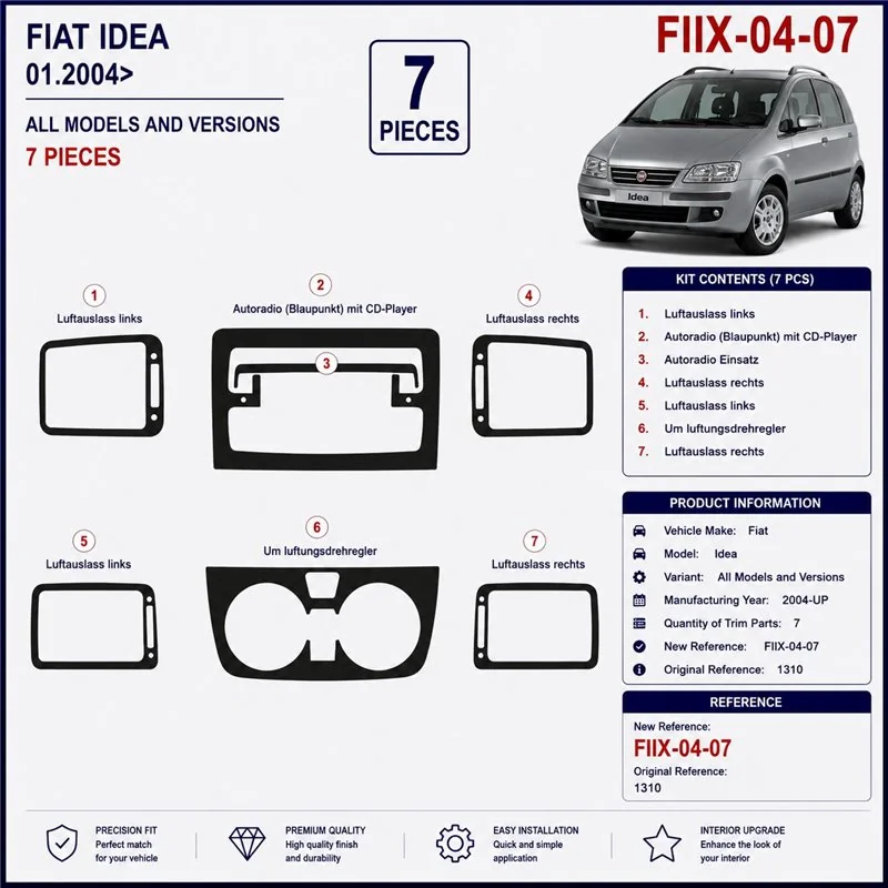 Fiat Idea 2004+ kit décor tableau de bord 3D, 7 pièces