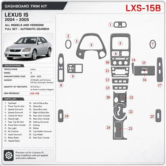 Lexus IS 2004-2005 kit complet, boîte automatique kit décoration intérieure tableau de bord