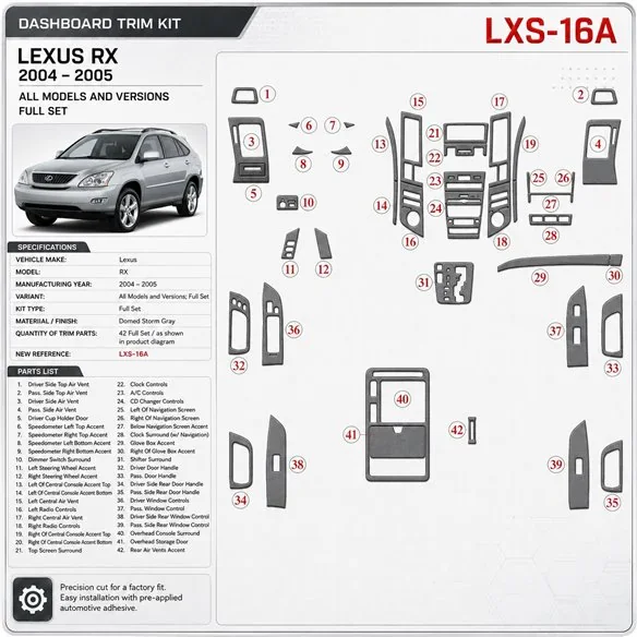 Lexus RX 2004-2005 kit complet kit décoration intérieure tableau de bord