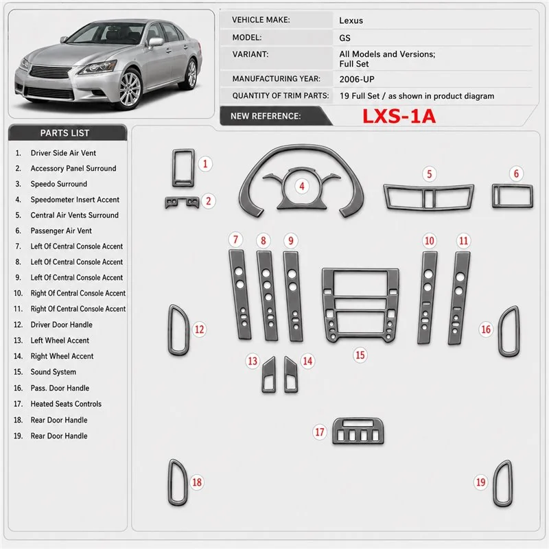 Lexus GS 2006 - à aujourd’hui kit complet kit décoration intérieure tableau de bord