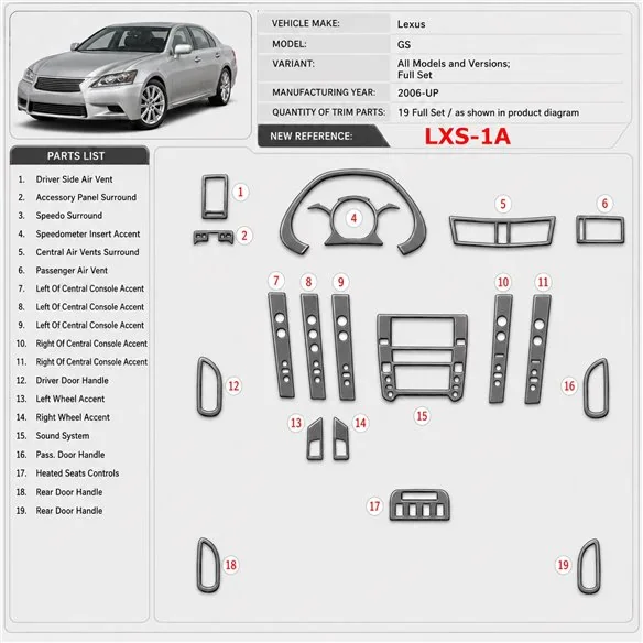 Lexus GS 2006 - à aujourd’hui kit complet kit décoration intérieure tableau de bord