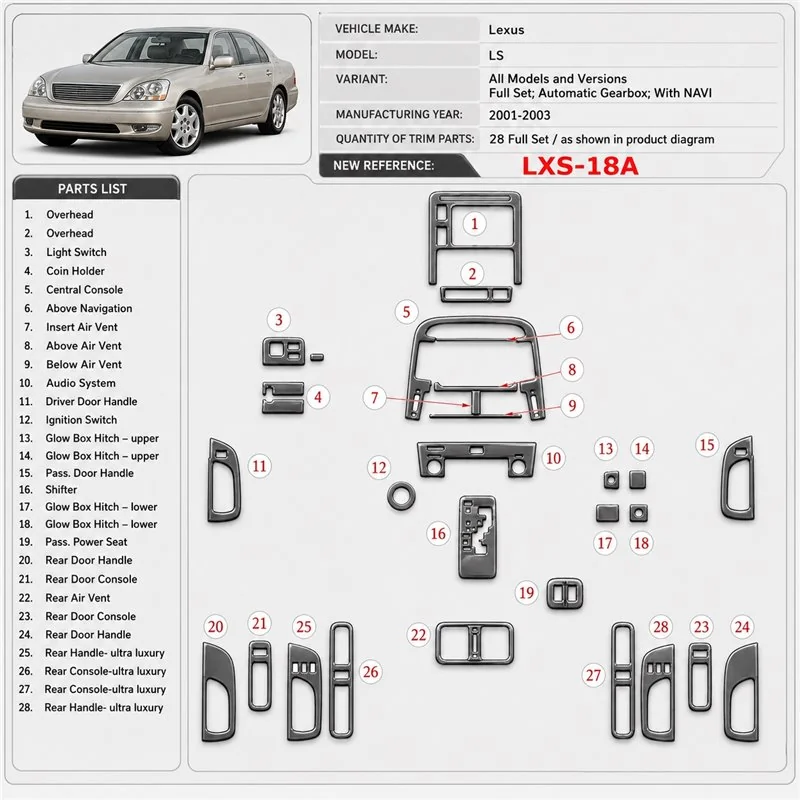 Lexus LS 2001-2003 kit complet, boîte automatique, avec navigation kit décoration intérieure tableau de bord
