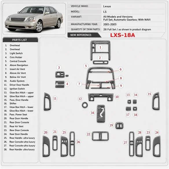 Lexus LS 2001-2003 kit complet, boîte automatique, avec navigation kit décoration intérieure tableau de bord