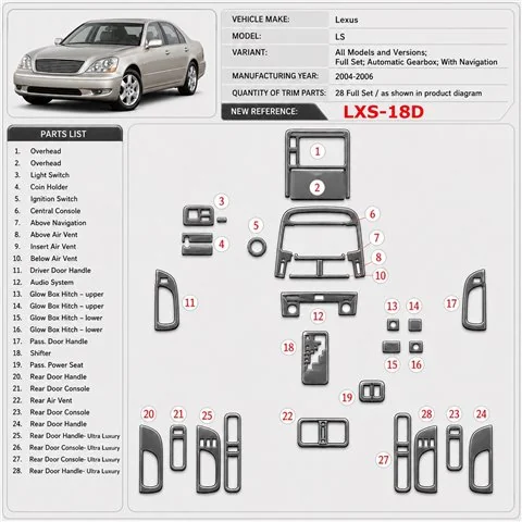 Lexus LS 2004-2006 kit complet, boîte automatique, avec Navigation kit décoration intérieure tableau de bord