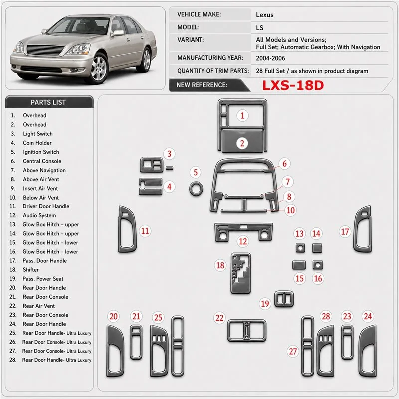Lexus LS 2004-2006 kit complet, boîte automatique, avec Navigation kit décoration intérieure tableau de bord