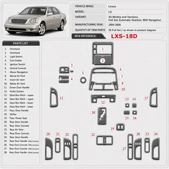 Lexus LS 2004-2006 kit complet, boîte automatique, avec Navigation kit décoration intérieure tableau de bord