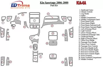 Kia Sportage 2006-2008 Ensemble Complet BD Kit la décoration du tableau de bord - 2 - habillage decor de tableau de bord