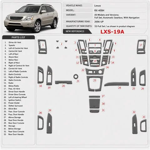 Lexus RX 400H 2006 - à aujourd’hui kit complet, boîte automatique, avec Navigation kit décoration intérieure tableau de bord
