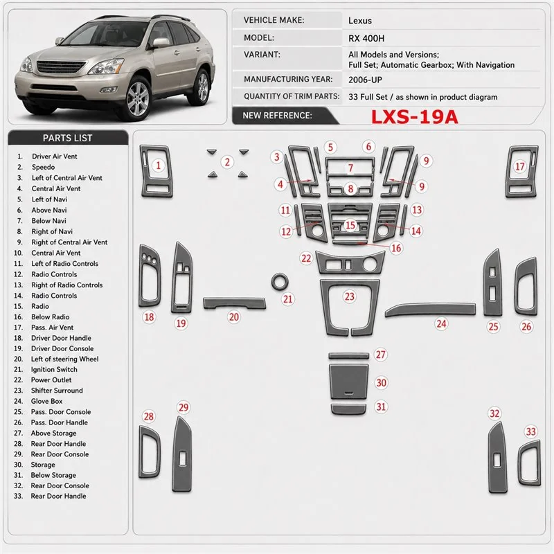 Lexus RX 400H 2006 - à aujourd’hui kit complet, boîte automatique, avec Navigation kit décoration intérieure tableau de bord