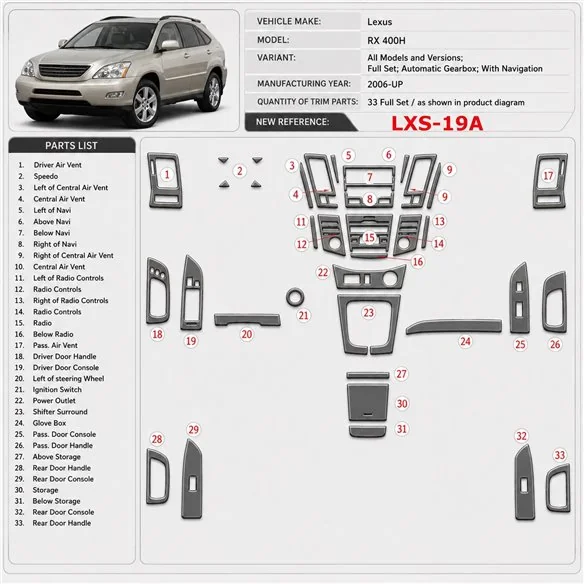 Lexus RX 400H 2006 - à aujourd’hui kit complet, boîte automatique, avec Navigation kit décoration intérieure tableau de bord