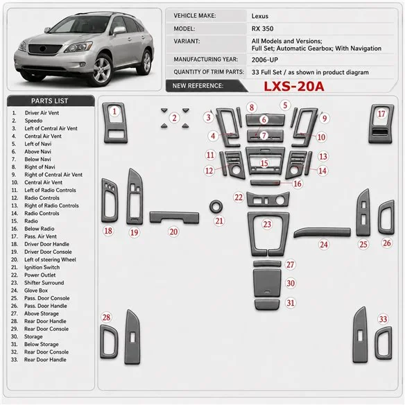 Lexus RX 350 2006 - à aujourd’hui kit complet, boîte automatique, avec Navigation kit décoration intérieure tableau de bord