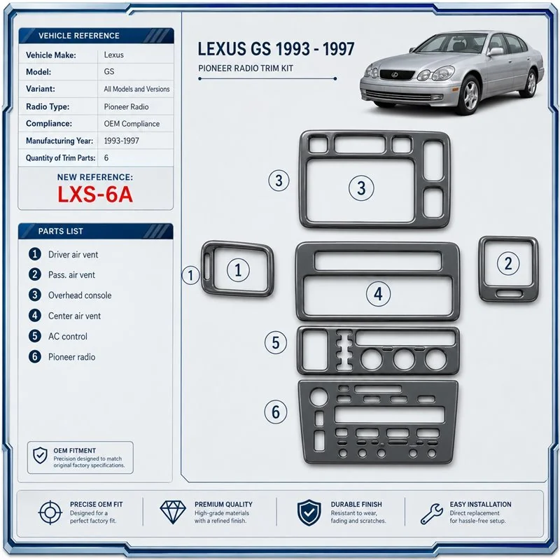 Lexus GS 1993-1997 Pioneer Radio, conformité OEM, 6 pièces kit décoration intérieure tableau de bord
