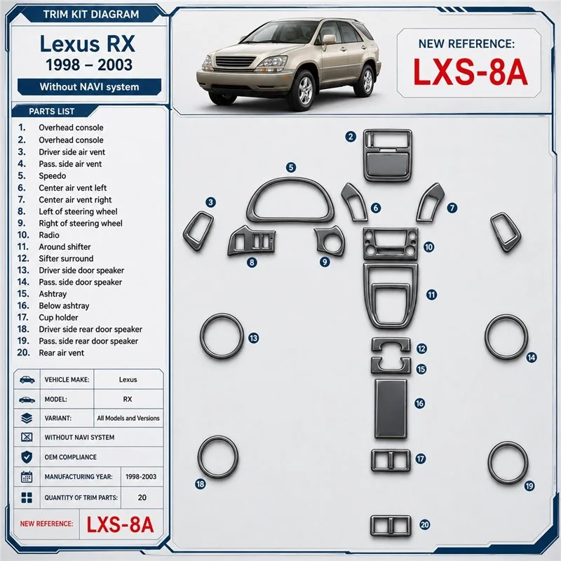 Lexus RX 1998-2003 sans navigation system, conformité OEM, 20 pièces kit décoration intérieure tableau de bord