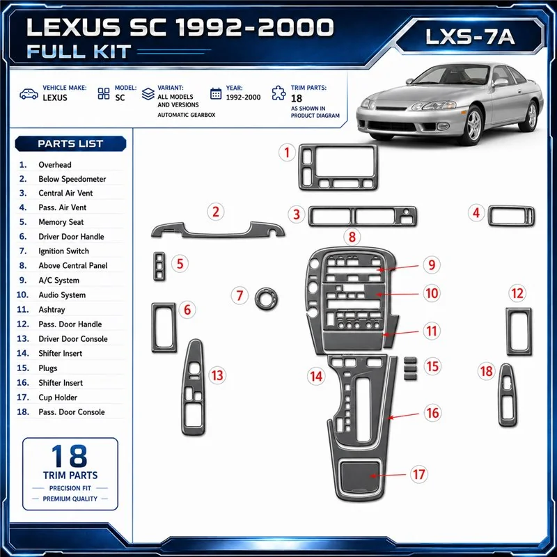 Lexus SC 1992-2000 boîte automatique kit décoration intérieure tableau de bord