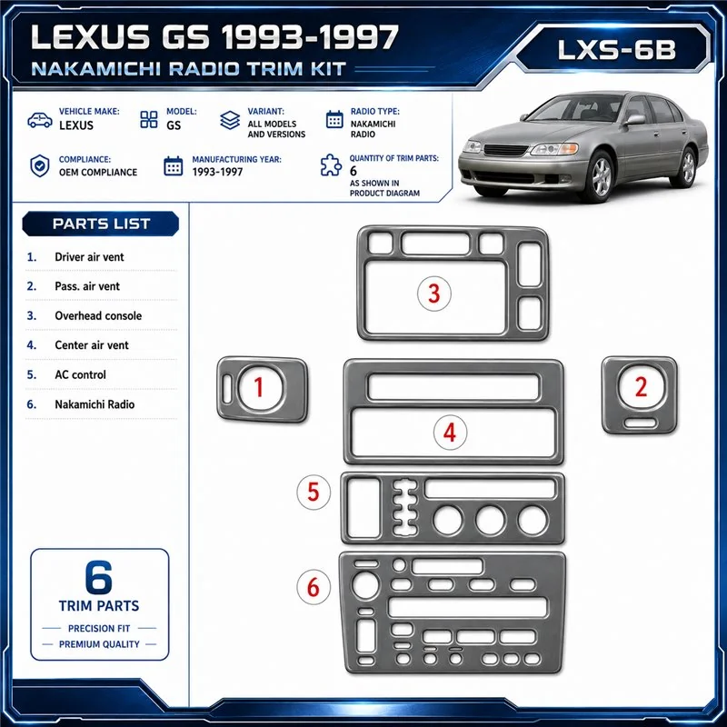 Lexus GS 1993-1997 Nakamichi Radio, conformité OEM, 6 pièces kit décoration intérieure tableau de bord