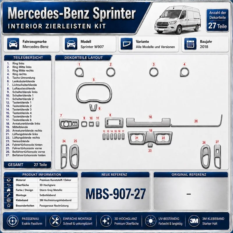 Mercedes Sprinter W907 2018 3D kit décoration intérieure tableau de bord 27 pièces
