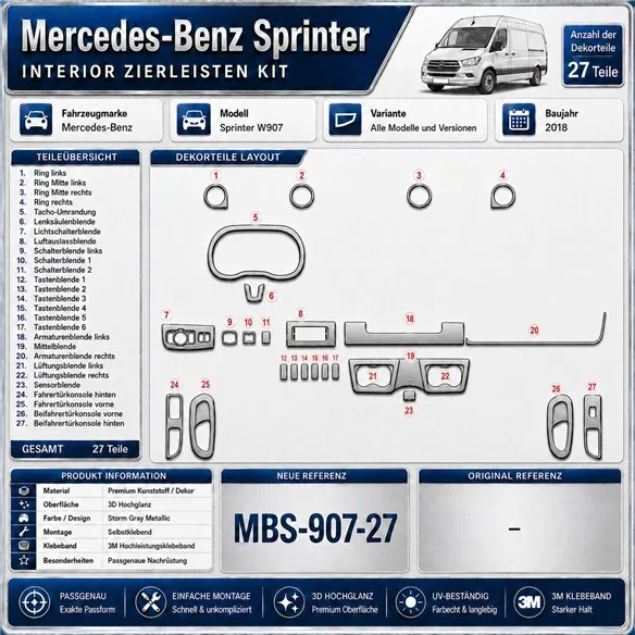 Mercedes Sprinter W907 2018 3D kit décoration intérieure tableau de bord 27 pièces