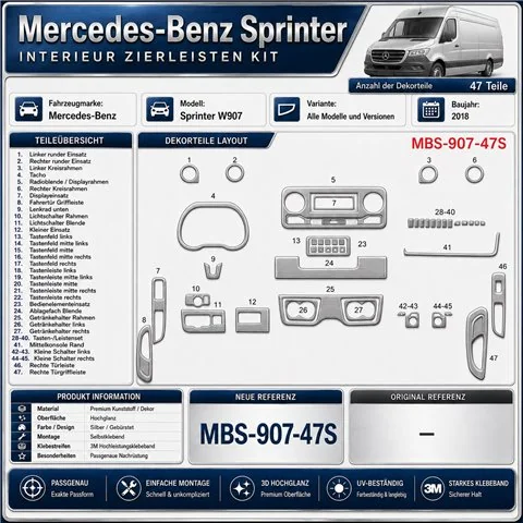 Mercedes Sprinter W907 2018 3D kit décoration intérieure tableau de bord 47 pièces