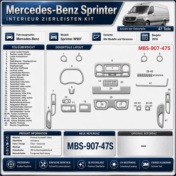 Mercedes Sprinter W907 2018 3D kit décoration intérieure tableau de bord 47 pièces
