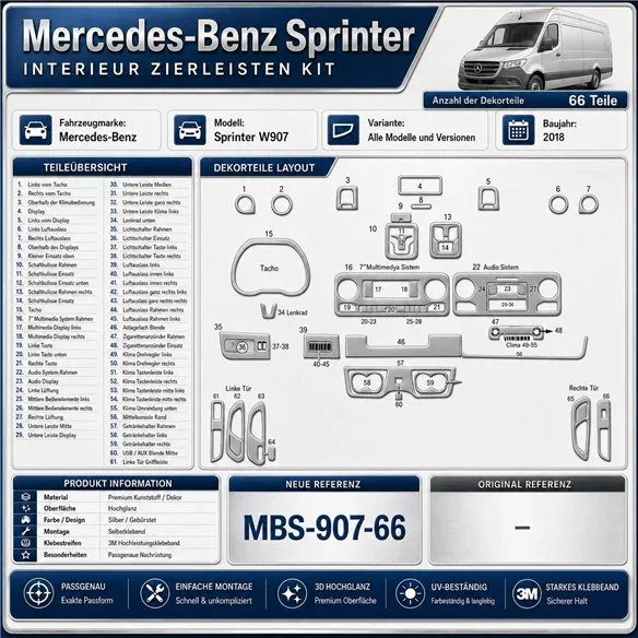 Mercedes Sprinter W907 2018 3D kit décoration intérieure tableau de bord 66 pièces